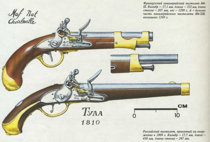 Пистолеты, револьверы - nonjpegpng_image21.jpg