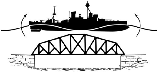 Физика на каждом шагу - i_056.jpg