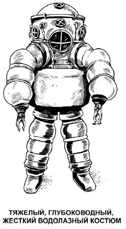 Физика на каждом шагу - i_081.jpg