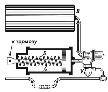 Физика на каждом шагу - i_085.jpg