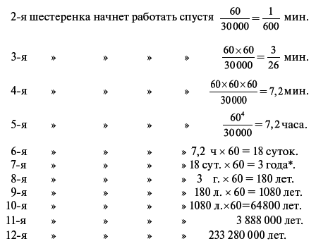 Математика в занимательных рассказах - i_011.png