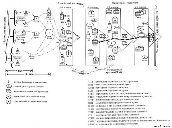 Танкист на «иномарке». Победили Германию, разбили Японию - s05.jpg