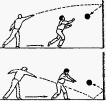 Трактат о женской самообороне. Практическое пособие - any2fbimgloader97.png