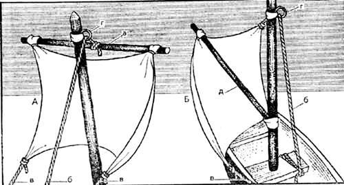 Карманный справочник туриста - i_011.jpg