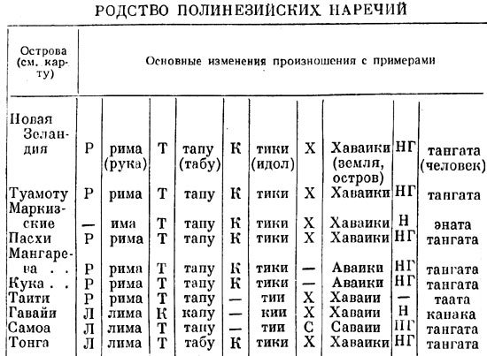Позабытые острова - i_002.jpg