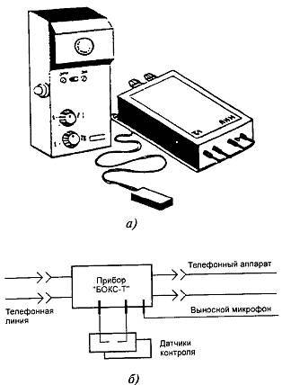 "Шпионские штучки" и устройства для защиты объектов и информации - _24.jpg