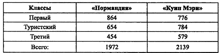 «Нормандия». Гибель флагмана эпохи - i_002.png
