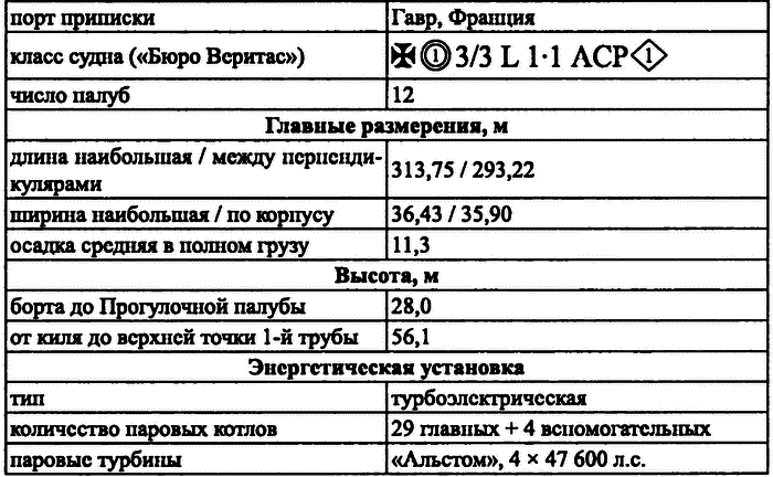 «Нормандия». Гибель флагмана эпохи - i_004.png