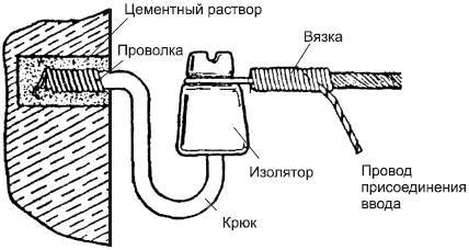 Современный дачный электрик - _14.jpg