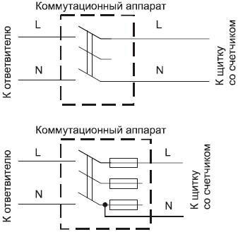 Современный дачный электрик - _22.jpg