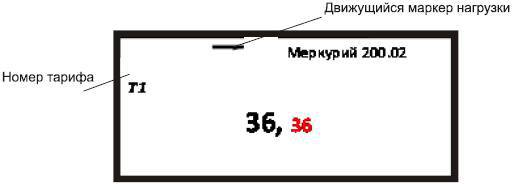Современный дачный электрик - _27.jpg