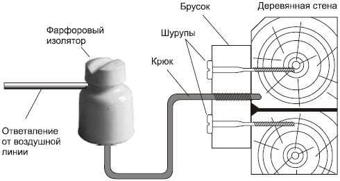 Современный дачный электрик - _13.jpg