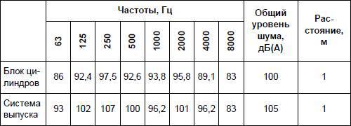 Современный дачный электрик - _309.jpg