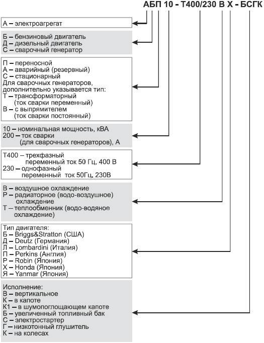 Современный дачный электрик - _50.jpg
