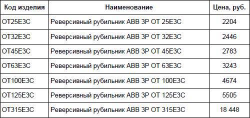 Современный дачный электрик - _54.jpg