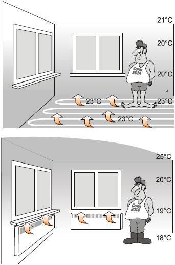 Современный дачный электрик - _97.jpg