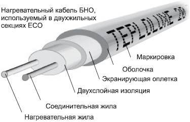 Современный дачный электрик - _103.jpg