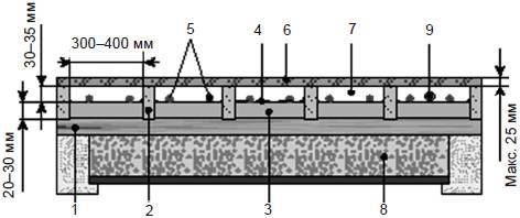 Современный дачный электрик - _110.jpg