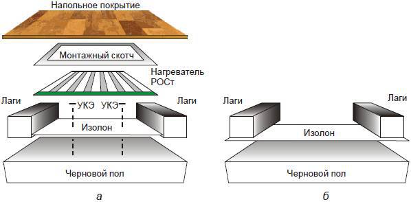 Современный дачный электрик - _112.jpg