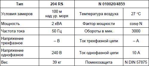 Современный дачный электрик - _52.jpg
