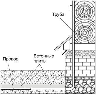 Современный дачный электрик - _7.jpg