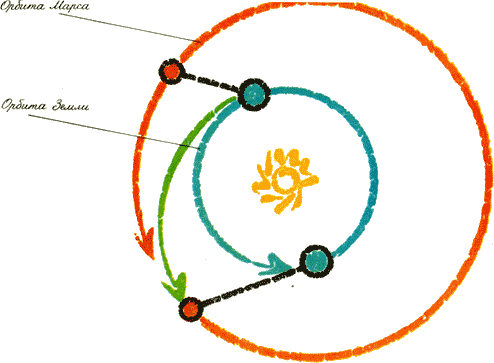 На зов таинственного Марса - i_006.png