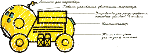 На зов таинственного Марса - i_043.png