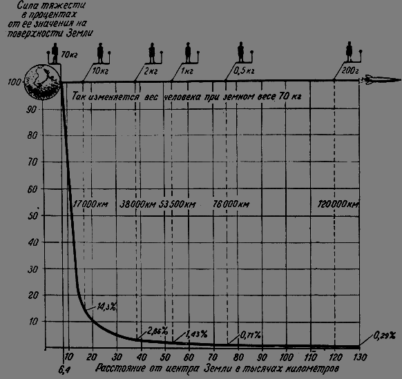Путешествие к далеким мирам - _21.png