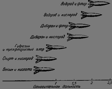 Путешествие к далеким мирам - _67.png