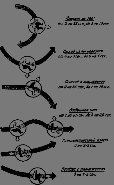 Путешествие к далеким мирам - _245.png