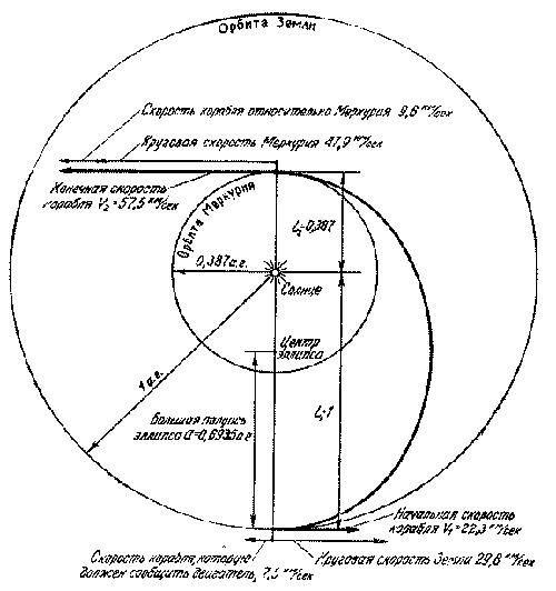 Путешествие к далеким мирам - _3051.png