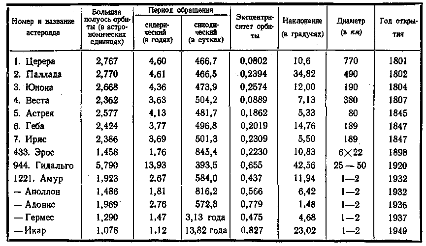 Путешествие к далеким мирам - _3131.png