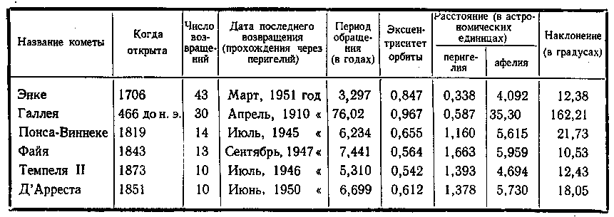 Путешествие к далеким мирам - _3132.png