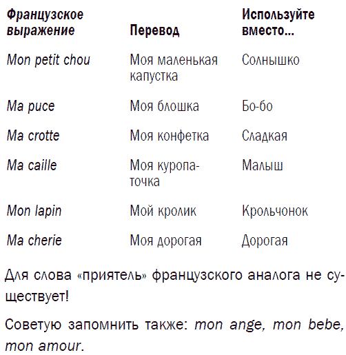 Французские дети не капризничают. Уникальный опыт парижского воспитания - _167.png