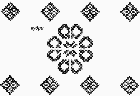 Большое сочинение про бабушку - img11.png