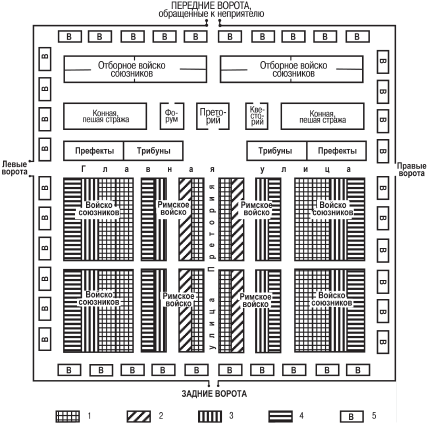 Римские войны. Под знаком Марса - i_029.png