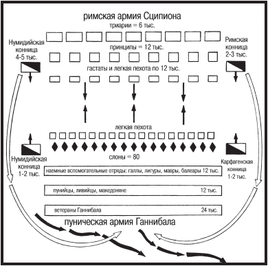 Римские войны. Под знаком Марса - i_058.png