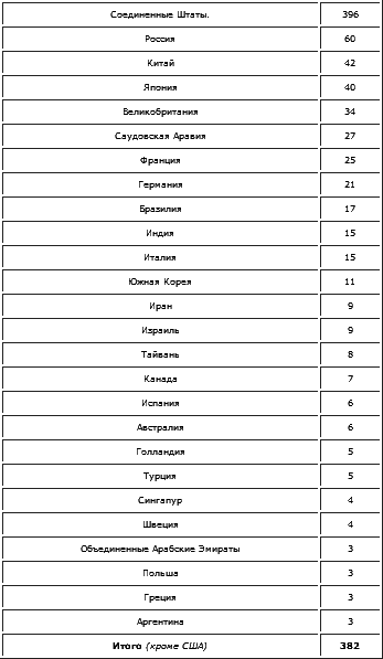 11 сентября 2001 - t_1.png