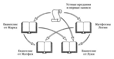 Сын Человеческий - app_0.jpg