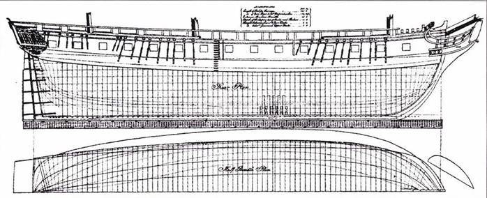 Американские фрегаты 1794 – 1826 - pic_3.jpg