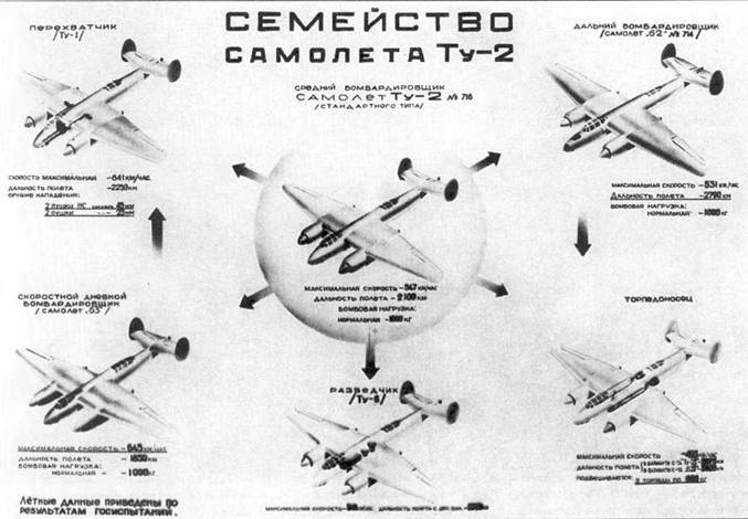 Ту-2 Часть 1 - pic_18.jpg