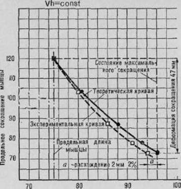 Активное долголетие (Моя система борьбы со старостью) - pic_35.jpg