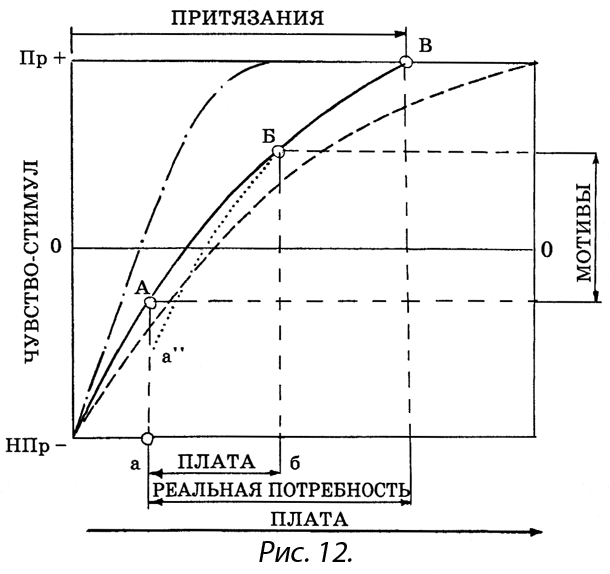 Энциклопедия Амосова. Алгоритм здоровья - i_039.png