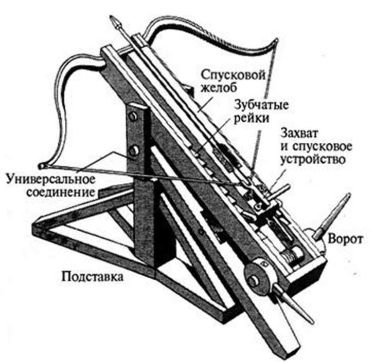 Древние изобретения - _109.jpg