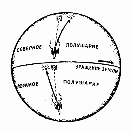 Хочу все знать 1970 - _006_pushka.png