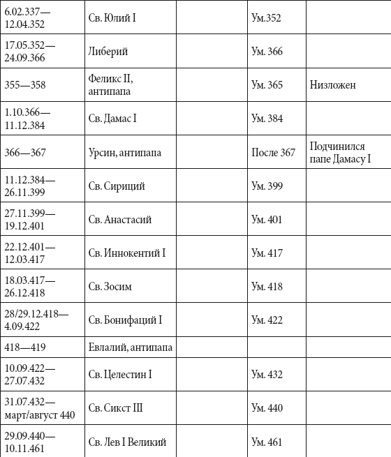 Краткий справочник необходимых знаний - i_235.png