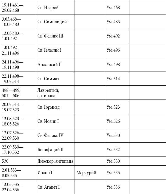 Краткий справочник необходимых знаний - i_236.png