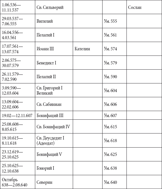 Краткий справочник необходимых знаний - i_237.png