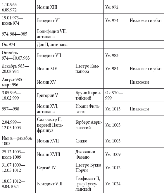 Краткий справочник необходимых знаний - i_243.png