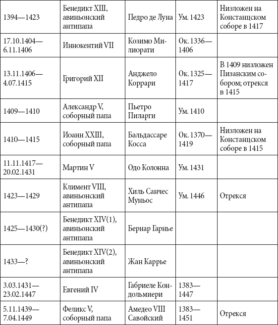 Краткий справочник необходимых знаний - i_250.png